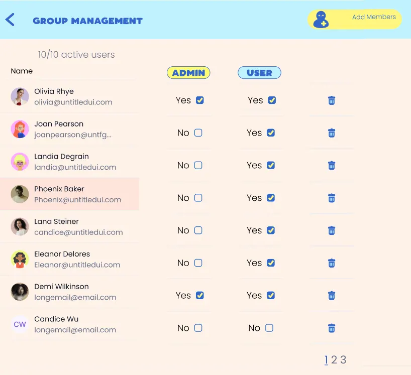 Admin console