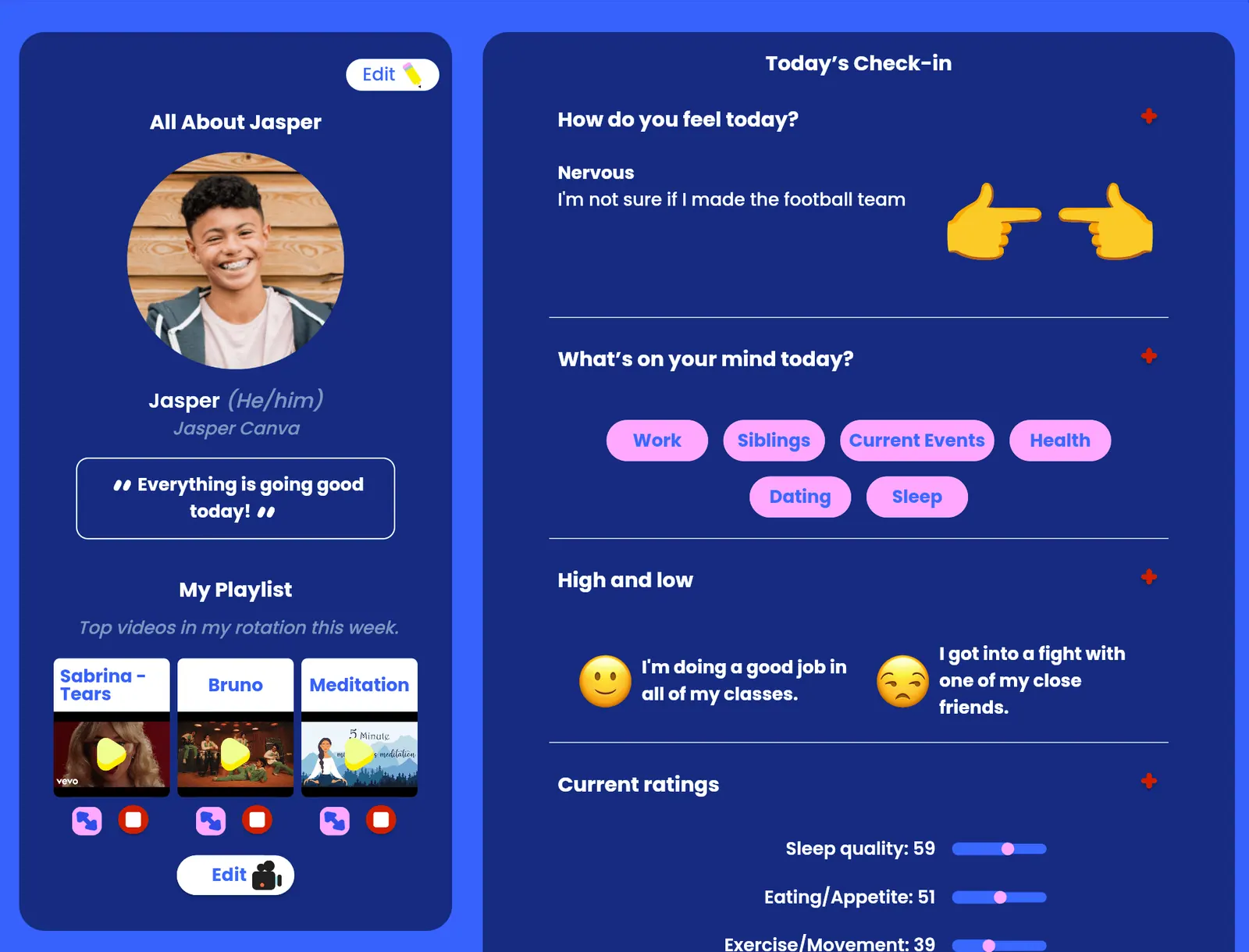 The Client Dashboard